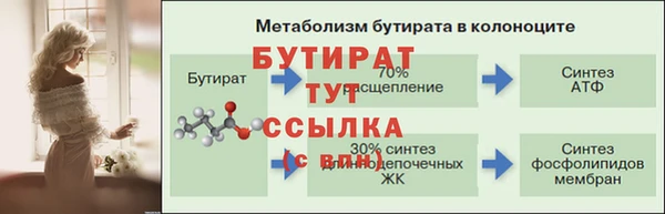 MDMA Горняк